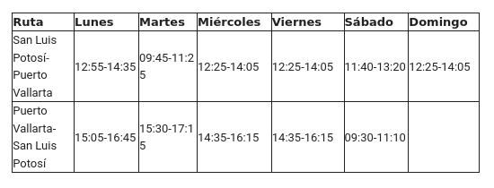 FireShot Capture 042 Fwd Aeromar incrementa la conectividad de San Luis Potosi a Puerto V mail.google.com