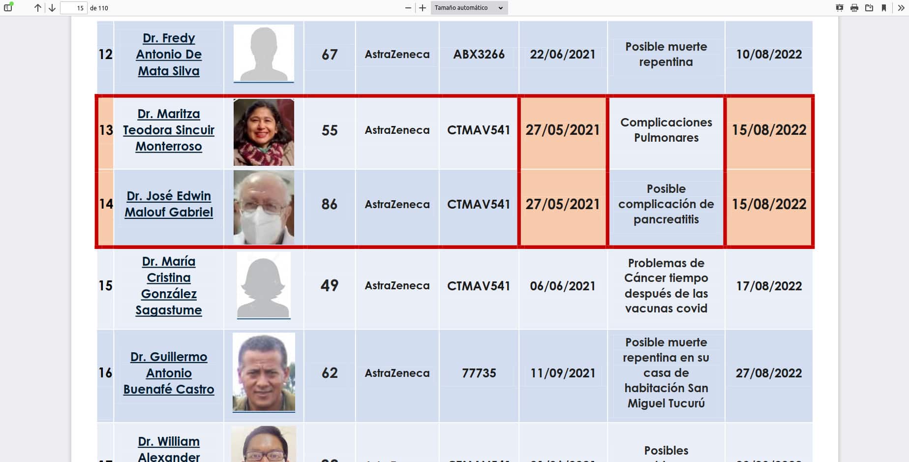 Humanos con fecha de caducidad