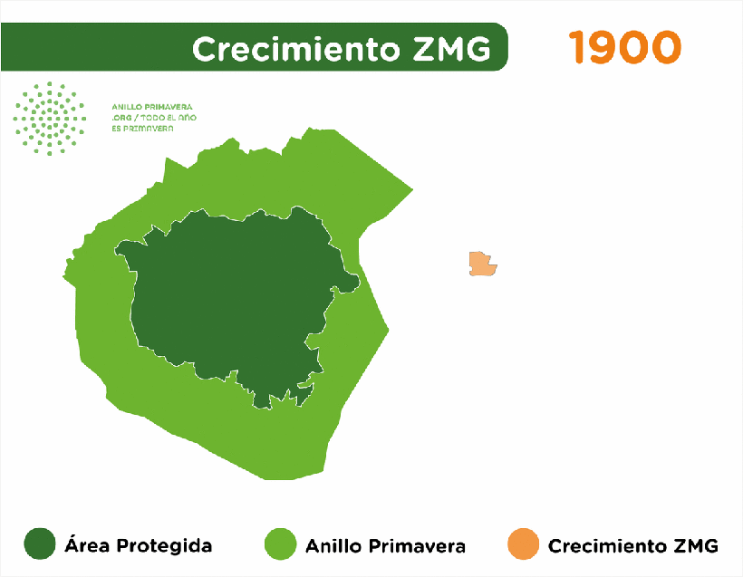 crecimiento gdl