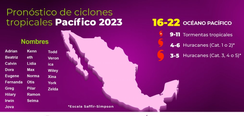 Temporada 2023: menos lluvias y al menos 9 fuertes tormentas para la costa del Pacífico 1 huracanes
