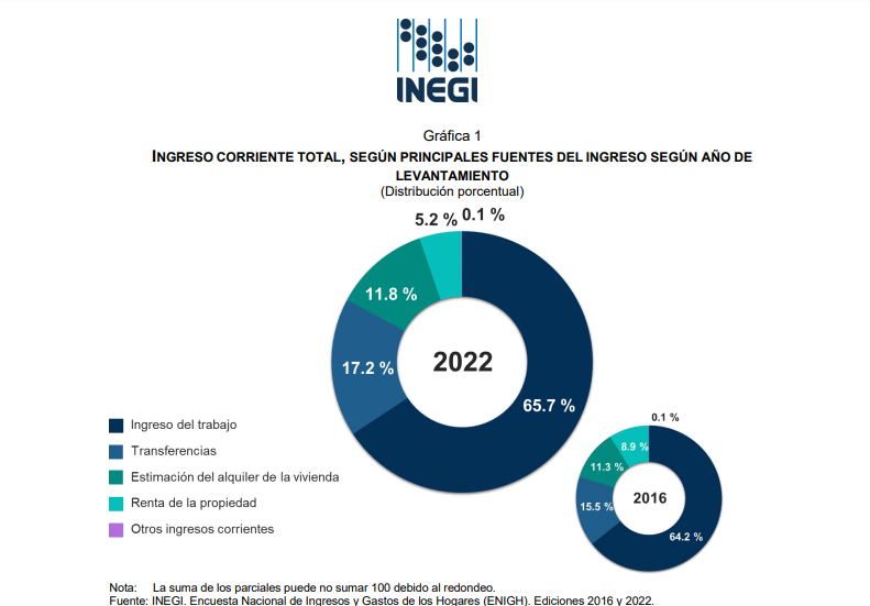 Imagen1