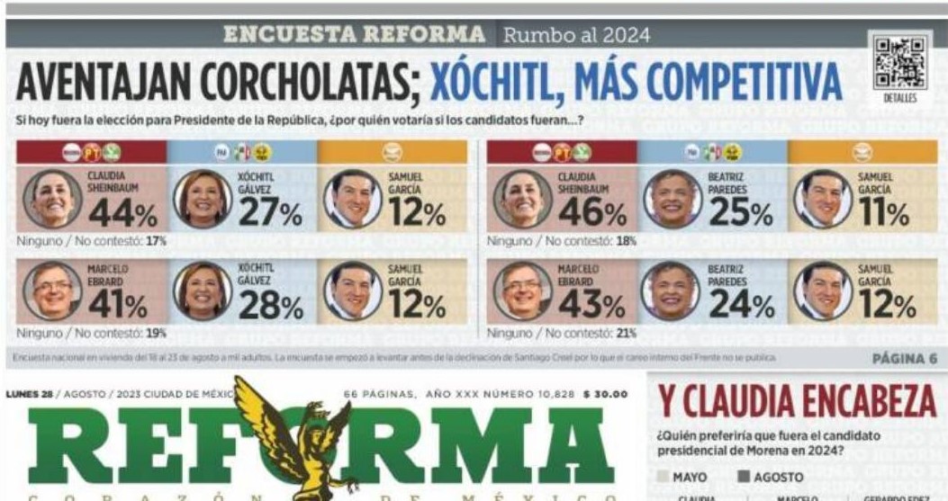 mx reforma.750 1