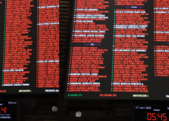 Diputados quitan guardadito de 15,4 mdp a la Corte, pasa al Senado