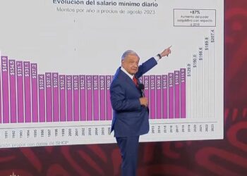 AMLO anuncia aumento del salario mínimo