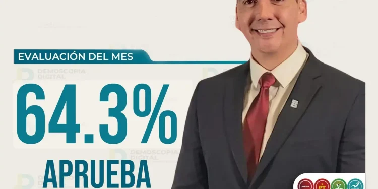 Héctor Santana, el alcalde mejor evaluado de Nayarit Héctor Santana, el alcalde mejor evaluado de Nayarit